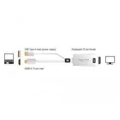 DeLOCK Adapter, USB-A + HDMI Stecker > DisplayPort Buchse 5 DeLOCK Adapter, USB-A + HDMI Stecker > DisplayPort Buchse -Alternate Verkaufs-Shop DeLOCK Adapter USB A HDMI Stecker DisplayPort Buchse@@rdvcdt41 2