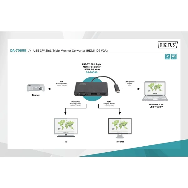 Digitus USB Adapter, USB-C Stecker > VGA + HDMI + DisplayPort Buchse – Bild 7