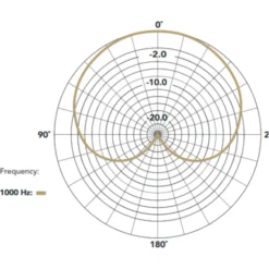 Rode Microphones Vlogger Kit USB-C Edition, Set -Alternate Verkaufs-Shop Rode Microphones Vlogger Kit USB C Edition Set@@1707714 11