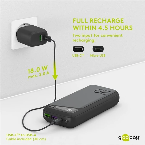 Goobay Schnelllade-Powerbank 20.000 MAh 9 Goobay Schnelllade-Powerbank 20.000 MAh – Bild 9